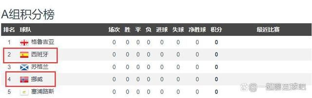 韩国v欧美v亚洲v日本v