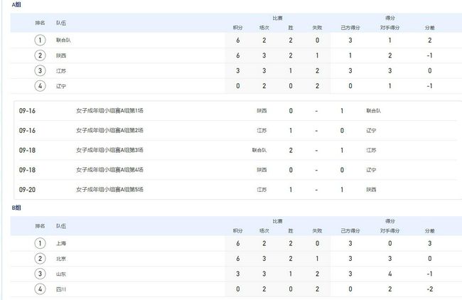 四虎在线播放免费永久视频
